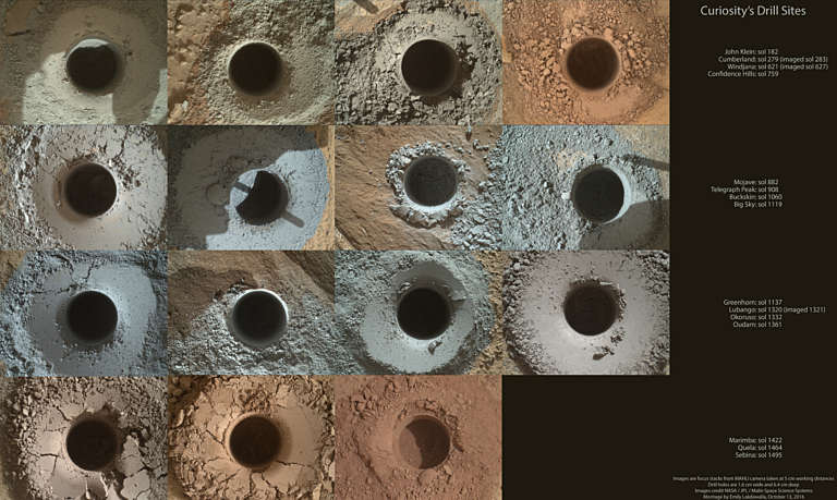 Fifteen Curiosity Drill Holes On Mars | The Planetary Society