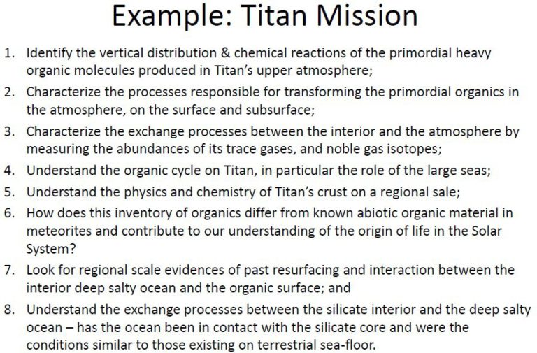 Example Titan Mission The Society