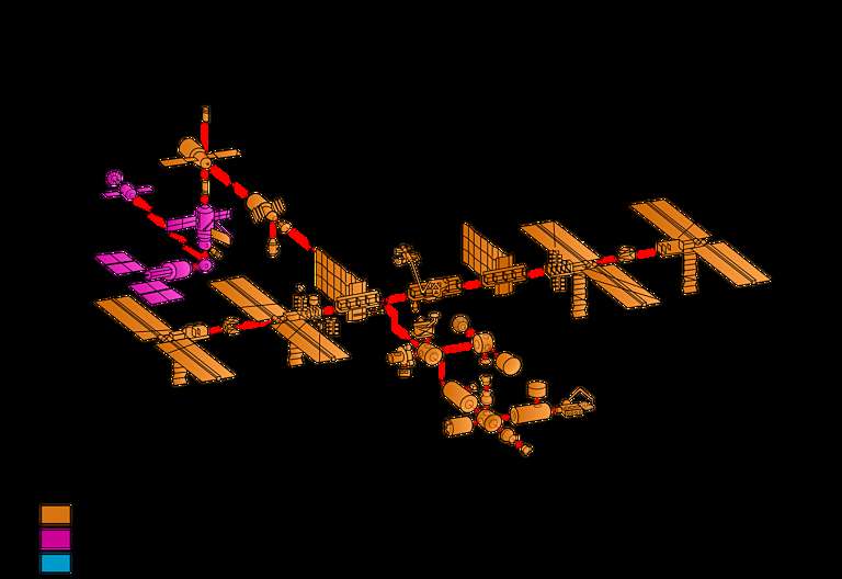 The ISS as of August 2019 | The Planetary Society