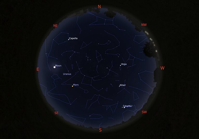 Current Sky Chart Northern Hemisphere The Planetary Society 0828