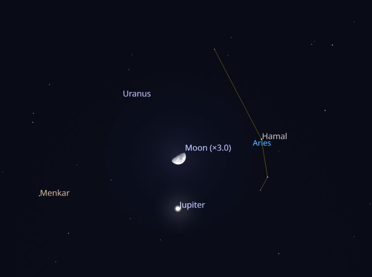 What’s up in the night sky: January 2024 | The Planetary Society