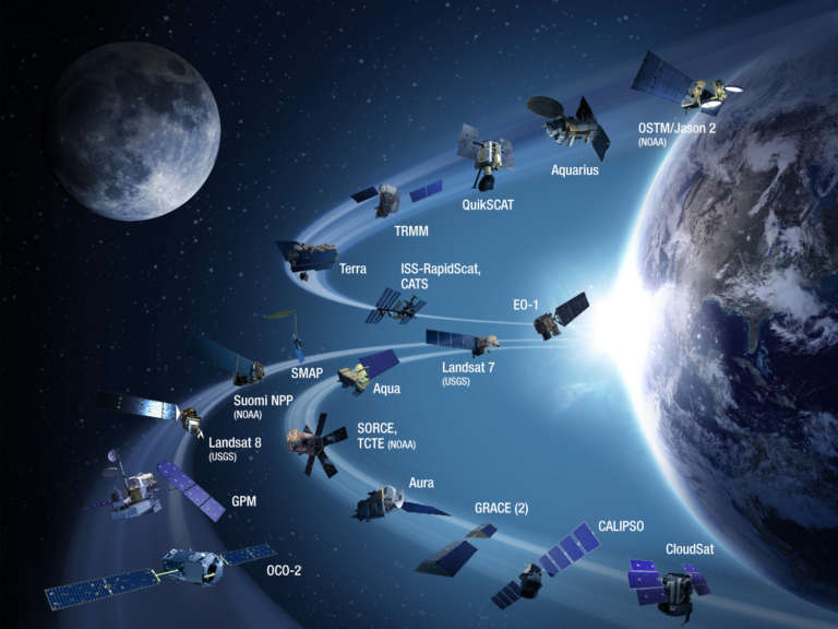 The current satellite missions operated by… The Society