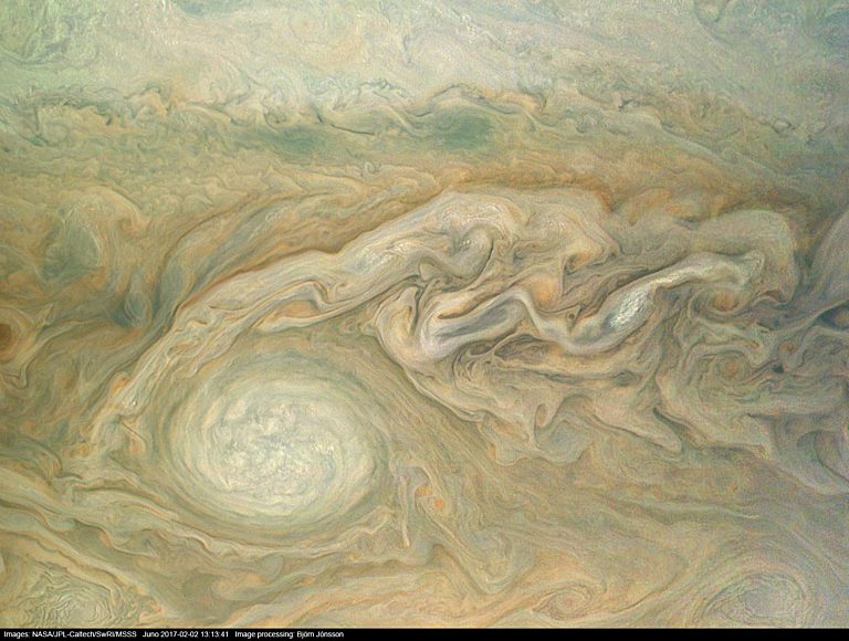 Jupiter’s 