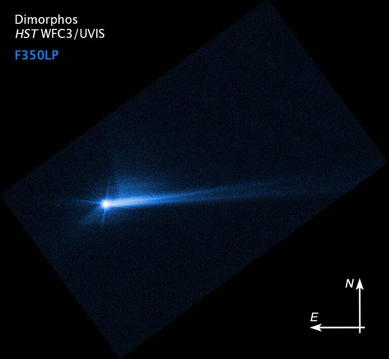 Hubble View Of Dimorphos Impact Debris The Planetary Society 7768