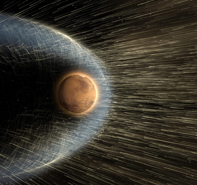 Mars' atmosphere vs. the solar wind The Society