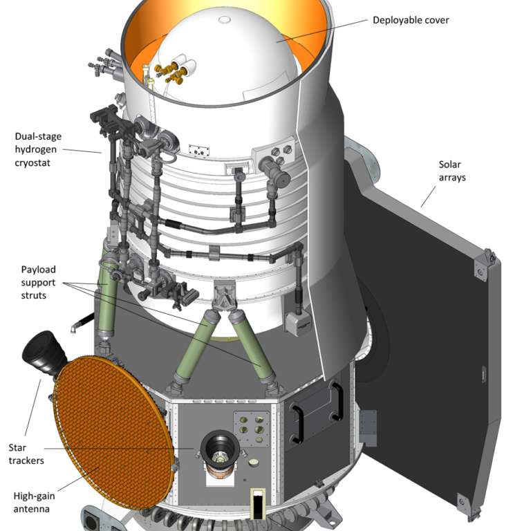 Pioneer Venus Multiprobe | The Planetary Society