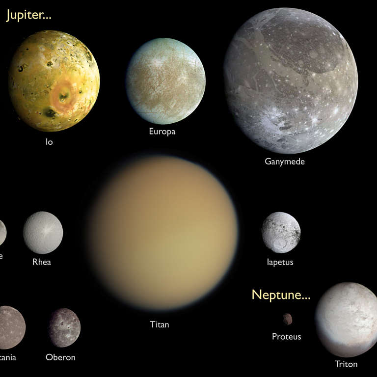 The Solar Systems Major Moons The Planetary Society 9992