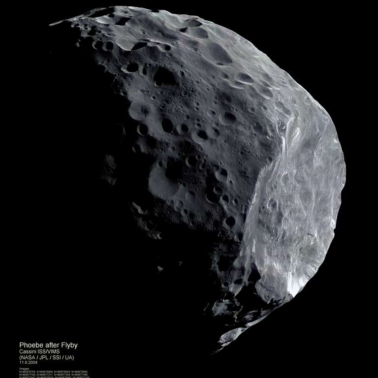 Eight trans-Neptunian objects | The Planetary Society