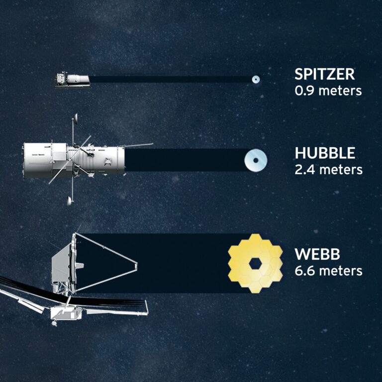 Merging Galaxies Captured By Jwst The Planetary Society