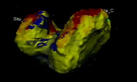 Primary and backup landing sites for Philae (spinning shape model)